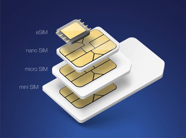 Why Travelers Choose Simify eSIM for Global Connectivity